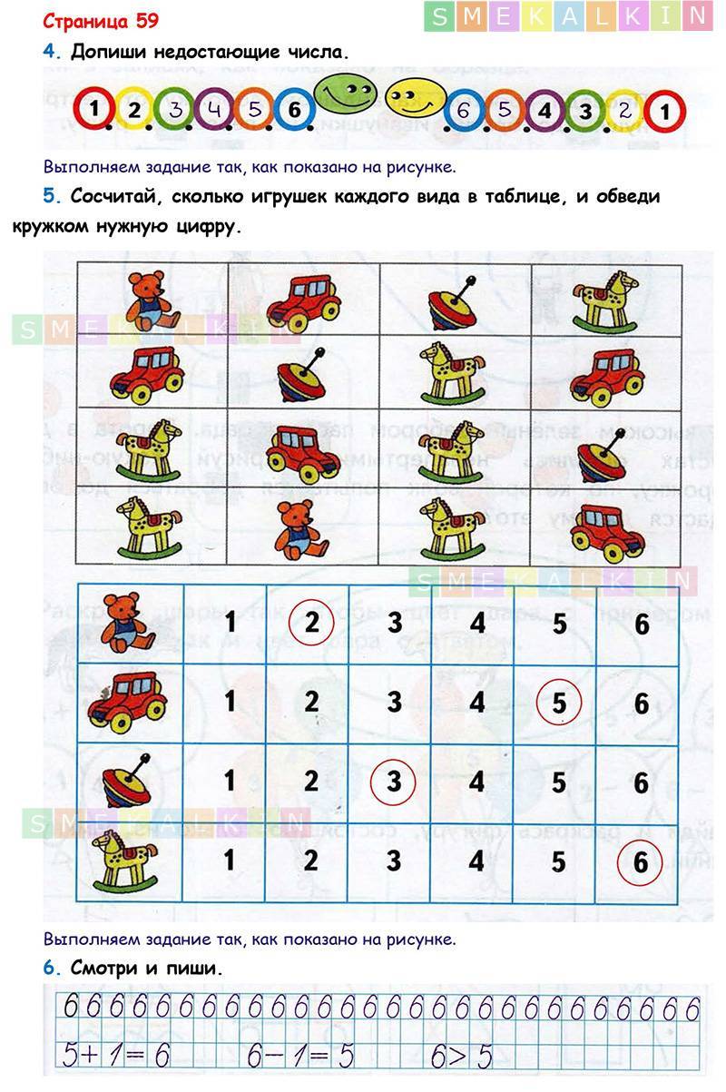 Ответы по математике 1 класс миракова. Дорофеев математика 1 класс рабочая тетрадь 1 часть. 86 Таблица. Математика 1 класс Дорофеева рабочая тетрадь цифра 6. Дорофеев математика первый класс рабочая тетрадь число + 3 таблица.