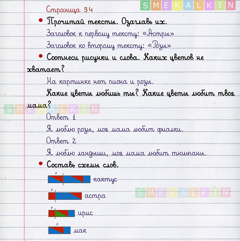 Горецкий 1 класс ответы. Азбука 1 класс страница 94- 94. Гдз рабочая тетрадь к азбуке Горецкого 1 класс 1 часть. Азбука 1 класс стр 60-61 ответы.