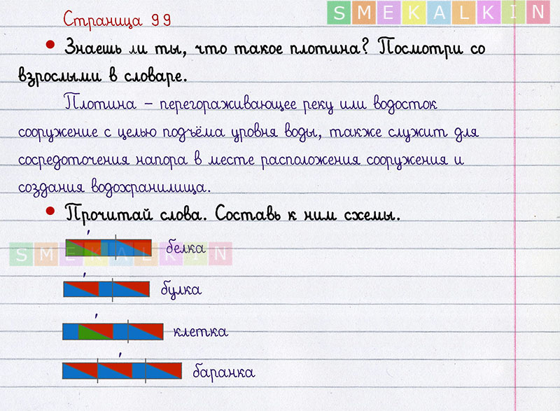 Готовые домашние задания 1 класс горецкий