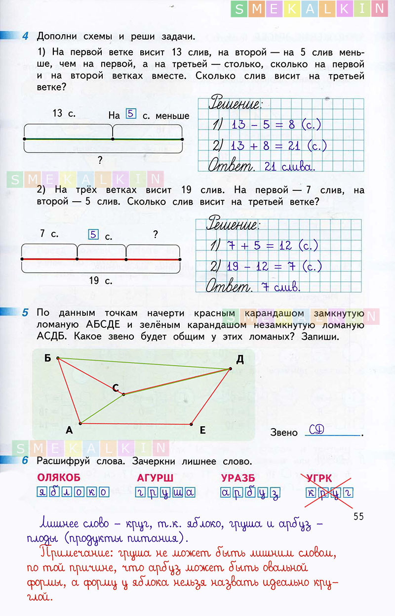 Миракова бука 1 класс математика ответы. Задания по математике 1 класс 2 часть. Задание по математике 1 класс часть 2 стр 6. Математика рабочая тетрадь 1 класс Дорофеев 4 страница. Математика 2 класс страница 55 раб.