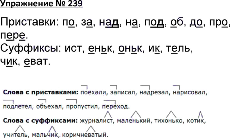 Расшифруйте схемы данных ниже сложных предложений по плану приведенному упражнение 239