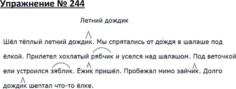 Ответы к 244 упражнению учебника по русскому языку В.П. Канакина, В.Г. Горецкий за 3 класс 1 часть