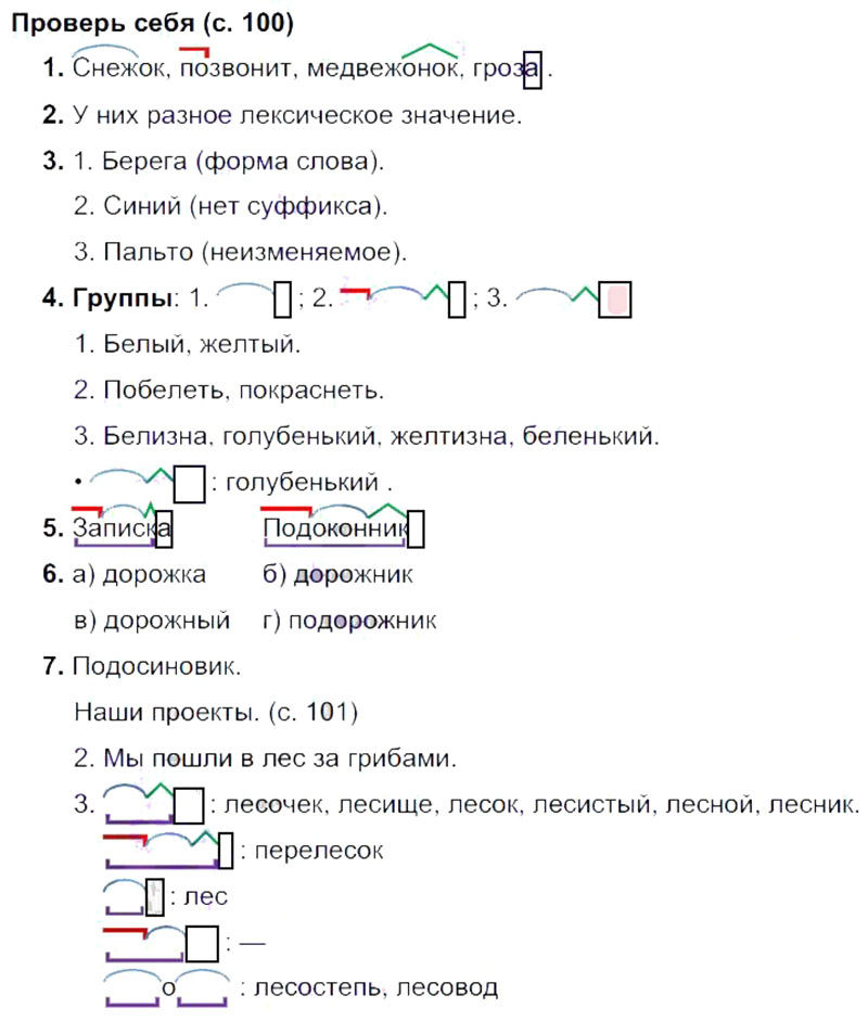 3 класс русский язык проект стр 101