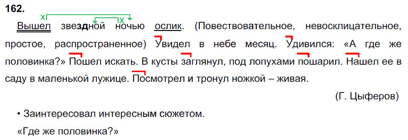 Ответы к 162 упражнению учебника по русскому языку В.П. Канакина, В.Г. Горецкий за 3 класс 1 часть