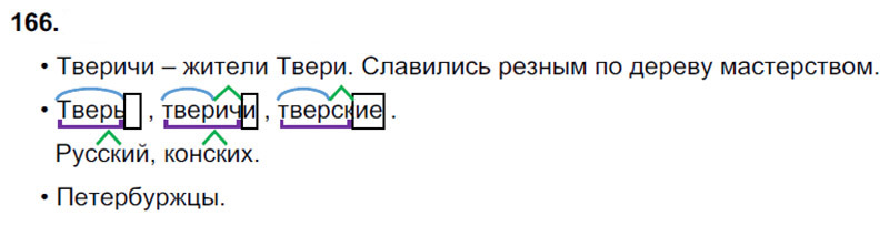 Ответы к 166 упражнению учебника по русскому языку В.П. Канакина, В.Г. Горецкий за 3 класс 1 часть