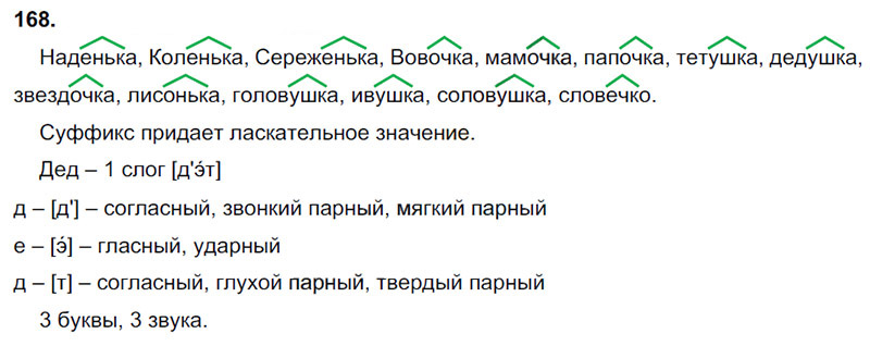 Суффикс слова становится. Упражнение 168 по русскому языку 3 класс 1 часть. Упражнение 168 по русскому языку 3 класс.