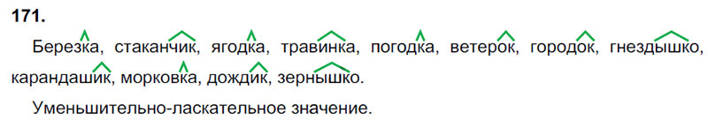 Ответы к 171 упражнению учебника по русскому языку В.П. Канакина, В.Г. Горецкий за 3 класс 1 часть