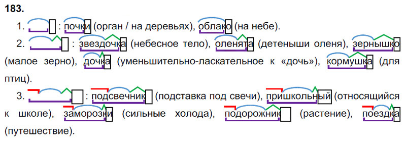 Пришкольный схема слова по составу