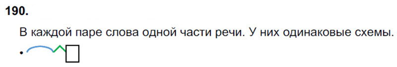 Ответы к 190 упражнению учебника по русскому языку В.П. Канакина, В.Г. Горецкий за 3 класс 1 часть