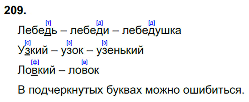 Русский язык 2 класс упражнение 209 рассмотрите рисунок