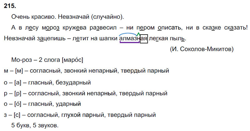Ответы к 215 упражнению учебника по русскому языку В.П. Канакина, В.Г. Горецкий за 3 класс 1 часть
