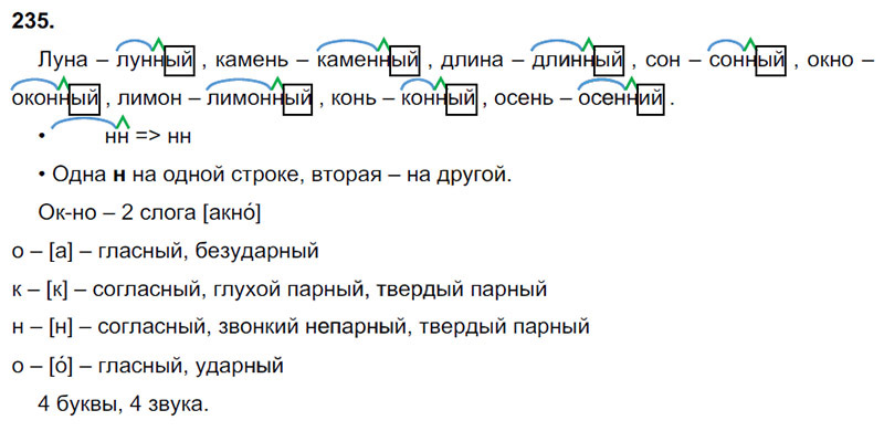 Ответы к 235 упражнению учебника по русскому языку В.П. Канакина, В.Г. Горецкий за 3 класс 1 часть