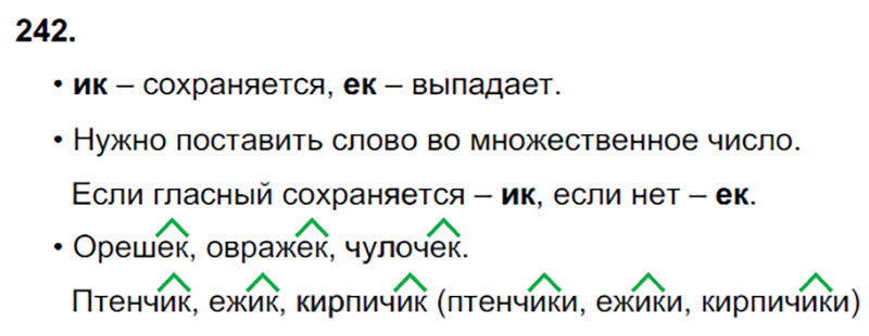 Ответы к 242 упражнению учебника по русскому языку В.П. Канакина, В.Г. Горецкий за 3 класс 1 часть