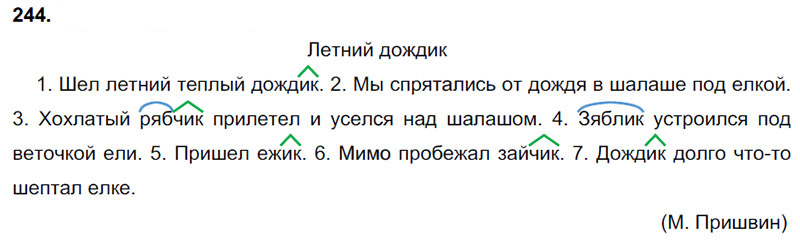 Ответы к 244 упражнению учебника по русскому языку В.П. Канакина, В.Г. Горецкий за 3 класс 1 часть