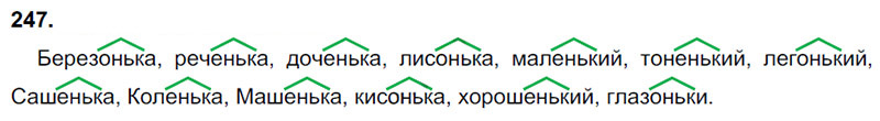 Ответы к 247 упражнению учебника по русскому языку В.П. Канакина, В.Г. Горецкий за 3 класс 1 часть