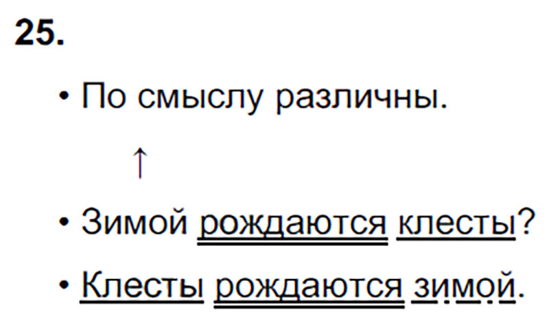 Ответы к 25 упражнению учебника по русскому языку В.П. Канакина, В.Г. Горецкий за 3 класс 1 часть
