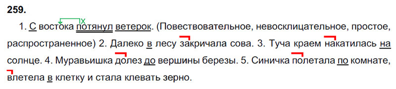 Ответы к 259 упражнению учебника по русскому языку В.П. Канакина, В.Г. Горецкий за 3 класс 1 часть
