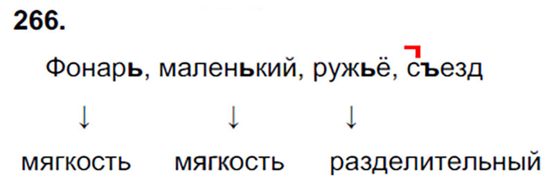 Ответы к 266 упражнению учебника по русскому языку В.П. Канакина, В.Г. Горецкий за 3 класс 1 часть