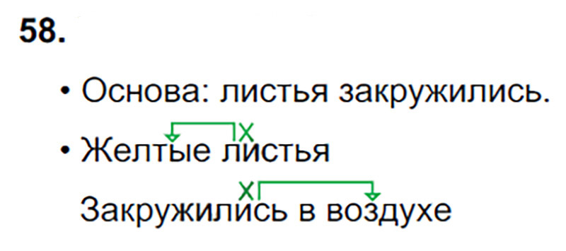 Ответы к 58 упражнению учебника по русскому языку В.П. Канакина, В.Г. Горецкий за 3 класс 1 часть