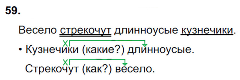 Ответы к 59 упражнению учебника по русскому языку В.П. Канакина, В.Г. Горецкий за 3 класс 1 часть