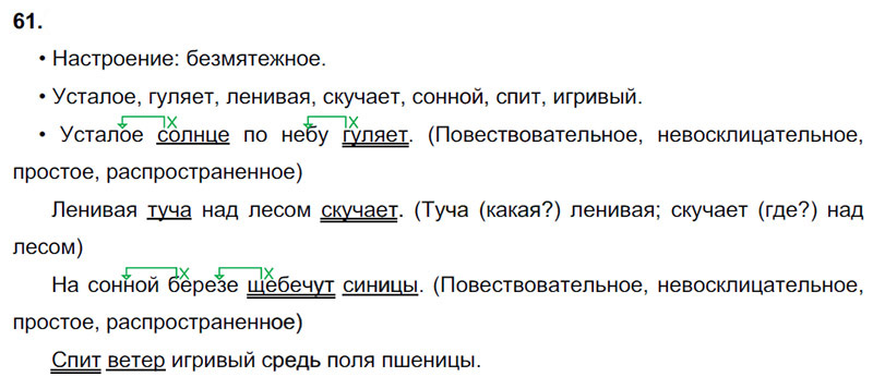 Ответы к 61 упражнению учебника по русскому языку В.П. Канакина, В.Г. Горецкий за 3 класс 1 часть