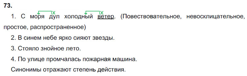 Ответы к 73 упражнению учебника по русскому языку В.П. Канакина, В.Г. Горецкий за 3 класс 1 часть