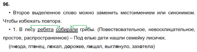 Ответы к 96 упражнению учебника по русскому языку В.П. Канакина, В.Г. Горецкий за 3 класс 1 часть