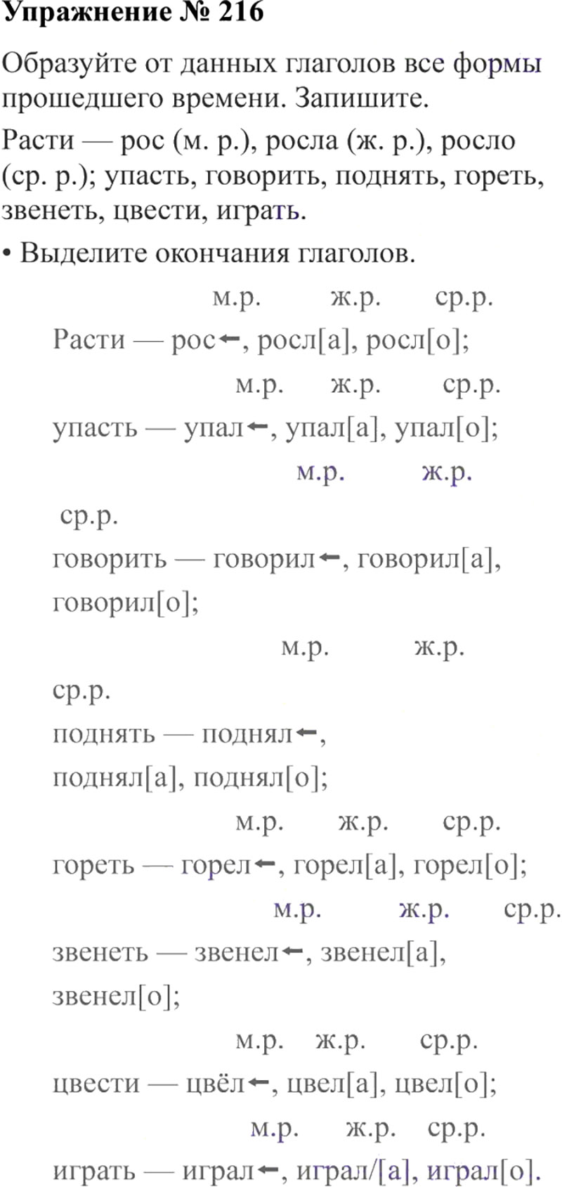 Ответы к 216 упражнению учебника по русскому языку В.П. Канакина, В.Г. Горецкий за 3 класс 2 часть