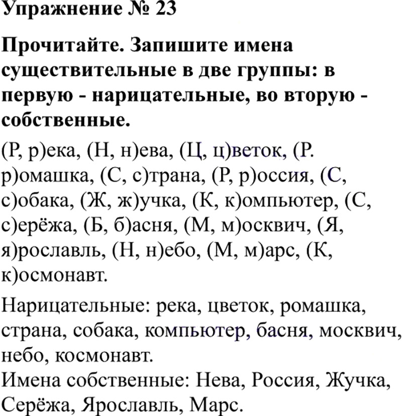 Ответы к 23 упражнению учебника по русскому языку В.П. Канакина, В.Г. Горецкий за 3 класс 2 часть