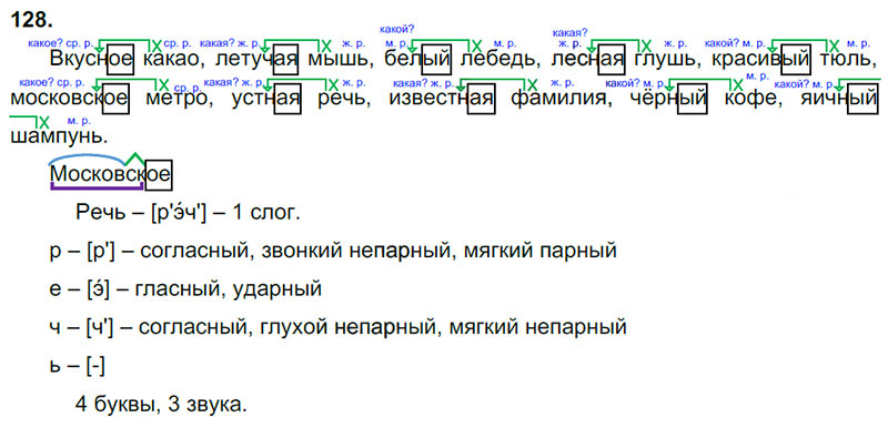 Ответы к 128 упражнению учебника по русскому языку В.П. Канакина, В.Г. Горецкий за 3 класс 2 часть