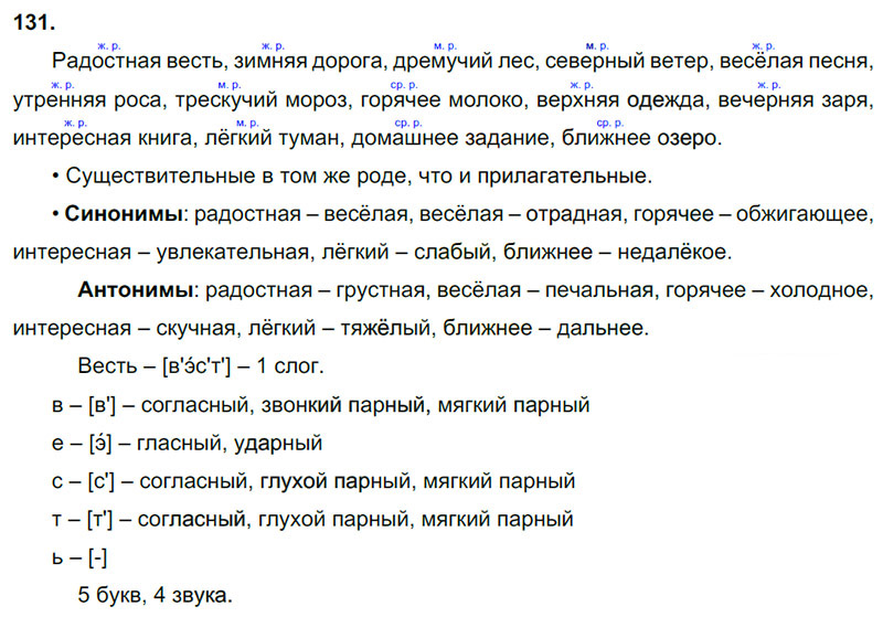 Ответы к 131 упражнению учебника по русскому языку В.П. Канакина, В.Г. Горецкий за 3 класс 2 часть