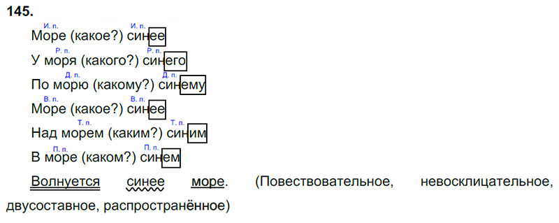 Ответы к 145 упражнению учебника по русскому языку В.П. Канакина, В.Г. Горецкий за 3 класс 2 часть