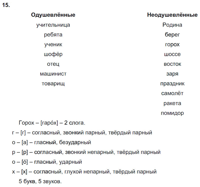 Ответы к 15 упражнению учебника по русскому языку В.П. Канакина, В.Г. Горецкий за 3 класс 2 часть