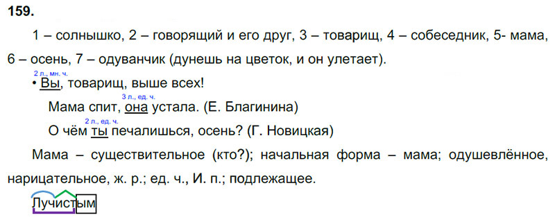Ответы к 159 упражнению учебника по русскому языку В.П. Канакина, В.Г. Горецкий за 3 класс 2 часть