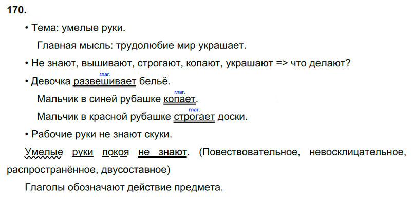 Ответы к 170 упражнению учебника по русскому языку В.П. Канакина, В.Г. Горецкий за 3 класс 2 часть