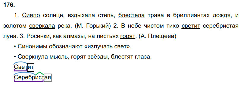 Ответы к 176 упражнению учебника по русскому языку В.П. Канакина, В.Г. Горецкий за 3 класс 2 часть