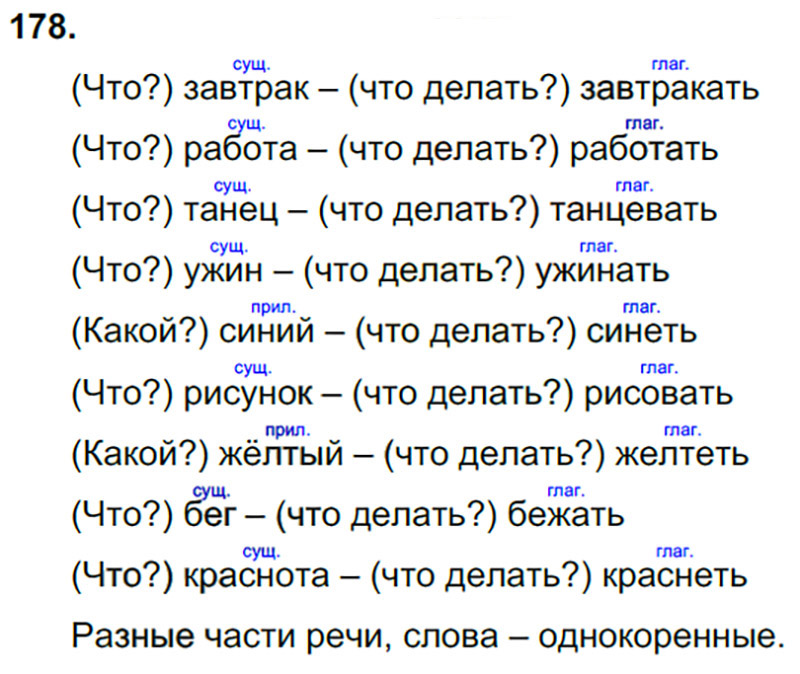 Наша речь и наш язык 3 класс презентация канакина