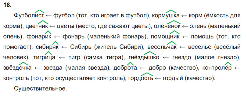 Ответы к 18 упражнению учебника по русскому языку В.П. Канакина, В.Г. Горецкий за 3 класс 2 часть