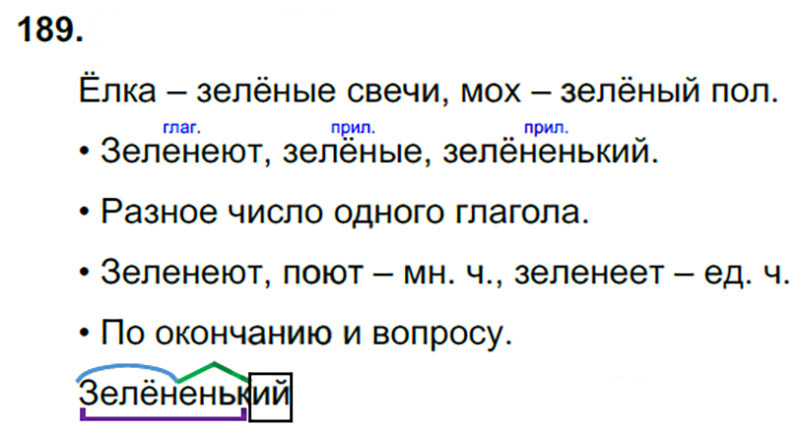 Ответы к 189 упражнению учебника по русскому языку В.П. Канакина, В.Г. Горецкий за 3 класс 2 часть