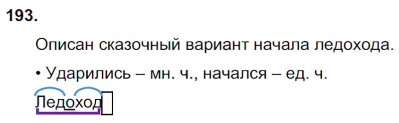 Ответы к 193 упражнению учебника по русскому языку В.П. Канакина, В.Г. Горецкий за 3 класс 2 часть