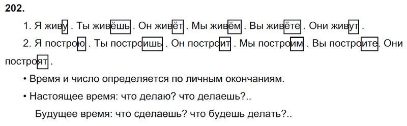 Ответы к 202 упражнению учебника по русскому языку В.П. Канакина, В.Г. Горецкий за 3 класс 2 часть