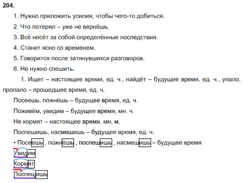 Русский язык 3 класс учебник 204