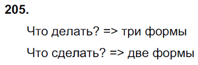 Ответы к 205 упражнению учебника по русскому языку В.П. Канакина, В.Г. Горецкий за 3 класс 2 часть