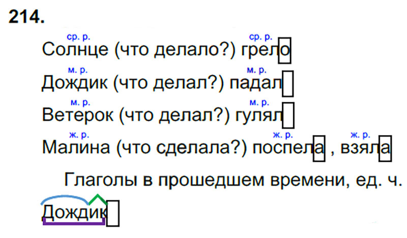 Язык учебник 3 класс ответы. Русский язык 3 класс упражнение 214. Канакина 3 класс русский язык упражнение 214. Готовые домашние задания русский язык 3 класс упражнение 214. Русский язык 3 класс 1 часть упражнение 214.