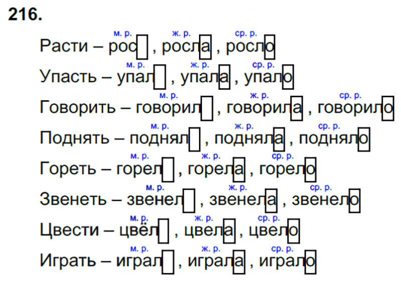 Ответы к 216 упражнению учебника по русскому языку В.П. Канакина, В.Г. Горецкий за 3 класс 2 часть