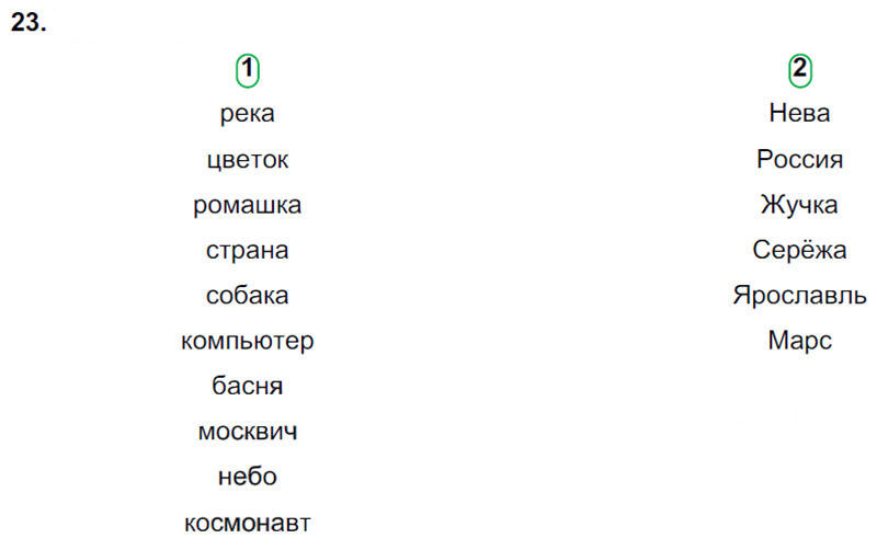 Ответы к 23 упражнению учебника по русскому языку В.П. Канакина, В.Г. Горецкий за 3 класс 2 часть