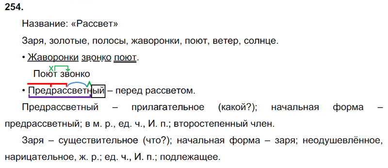 Ответы к 254 упражнению учебника по русскому языку В.П. Канакина, В.Г. Горецкий за 3 класс 2 часть