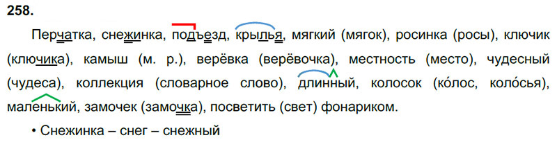 Ответы к 258 упражнению учебника по русскому языку В.П. Канакина, В.Г. Горецкий за 3 класс 2 часть