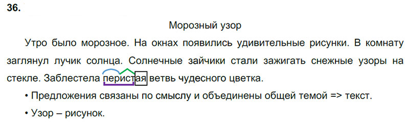 Ответы к 36 упражнению учебника по русскому языку В.П. Канакина, В.Г. Горецкий за 3 класс 2 часть