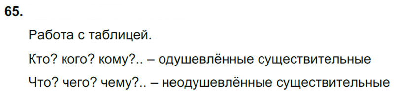 Ответы к 65 упражнению учебника по русскому языку В.П. Канакина, В.Г. Горецкий за 3 класс 2 часть